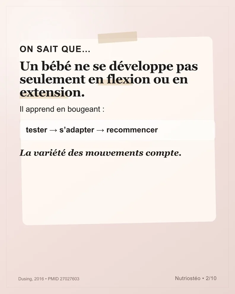 Diapositive 2 sur 10 : La variété des mouvements et l’apprentissage