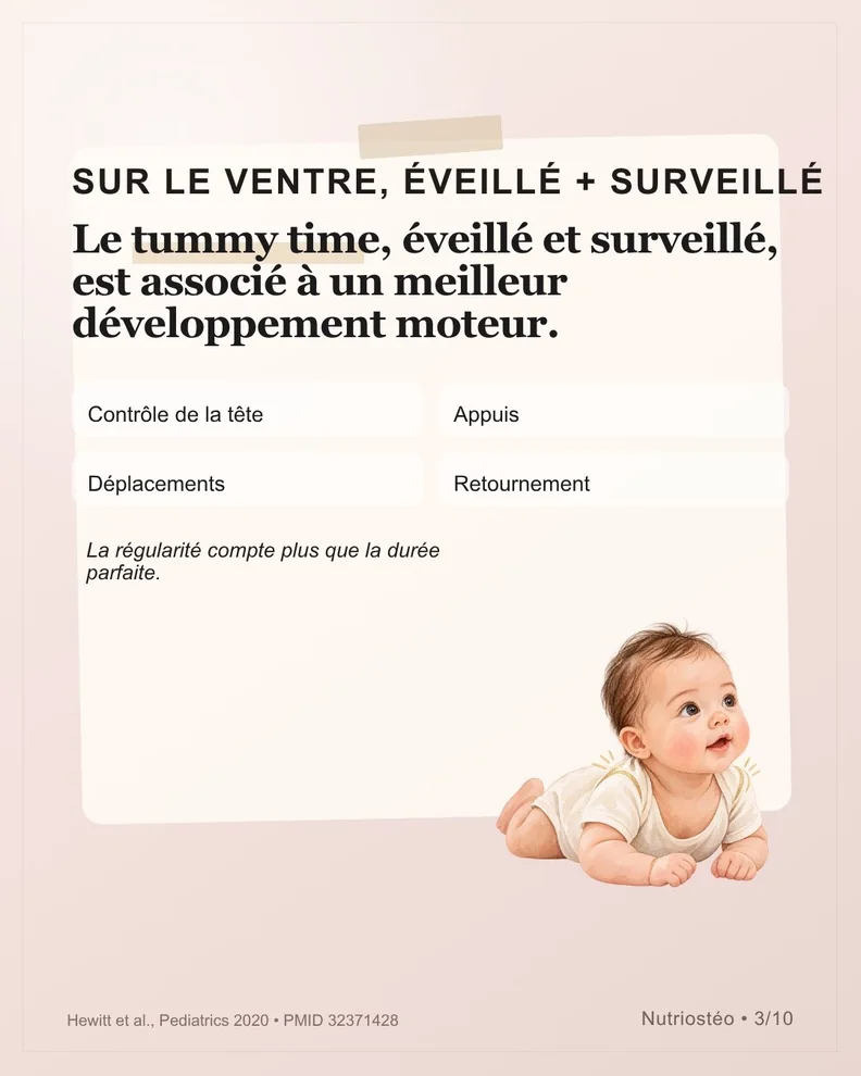 Diapositive 3 sur 10 : Tummy time : éveillé et surveillé