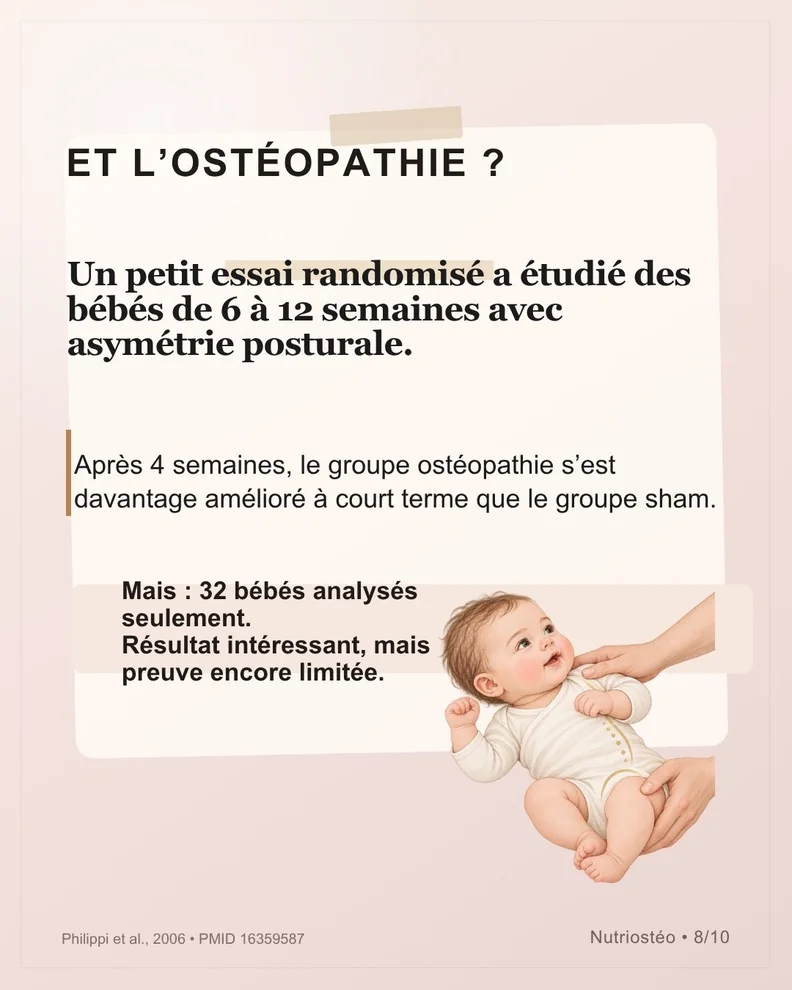 Diapositive 8 sur 10 : Petit essai sur l’ostéopathie et l’asymétrie