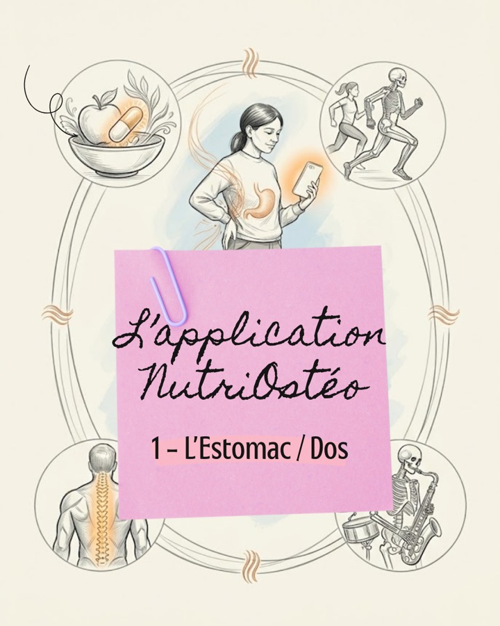 Illustration NutriOstéo reliant l’estomac et le dos dans un contenu sur le reflux
